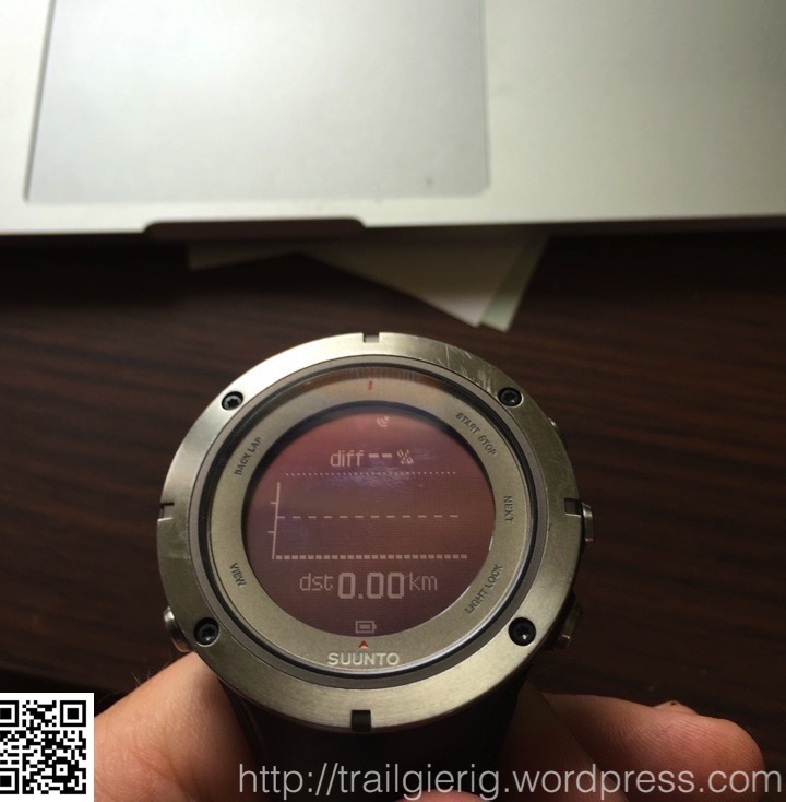 Running Performance (während des Laufes)