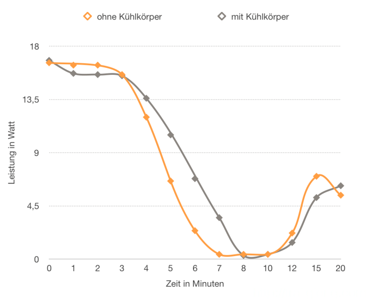 Screenshot 2016-01-25 21.30.21.png