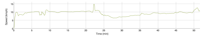 Screenshot 2016-08-15 10.03.21