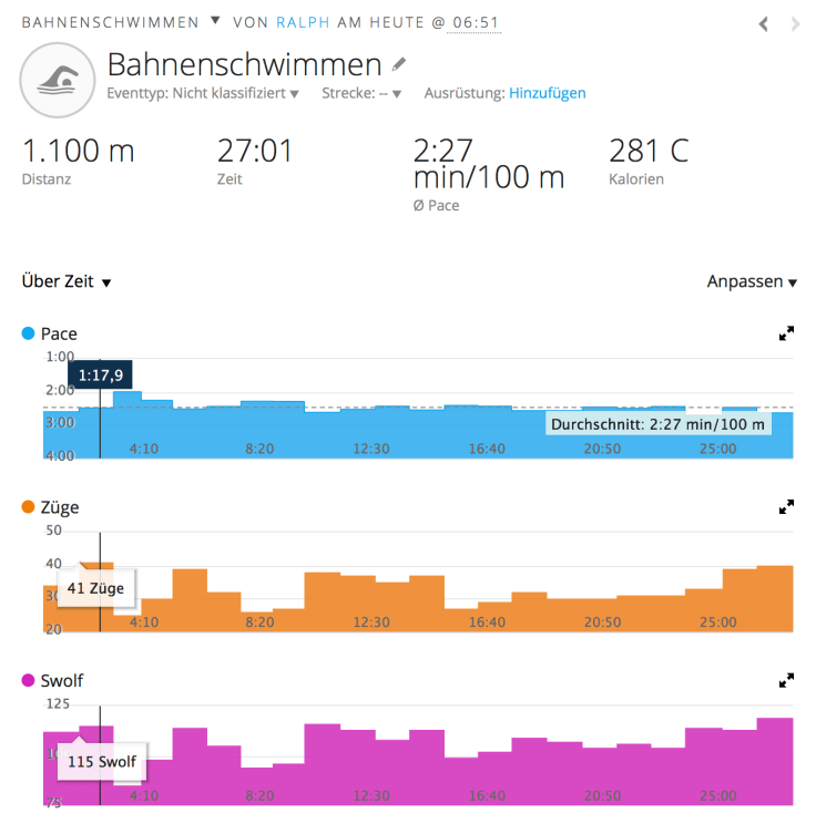 Screenshot 2017-07-19 16.58.52