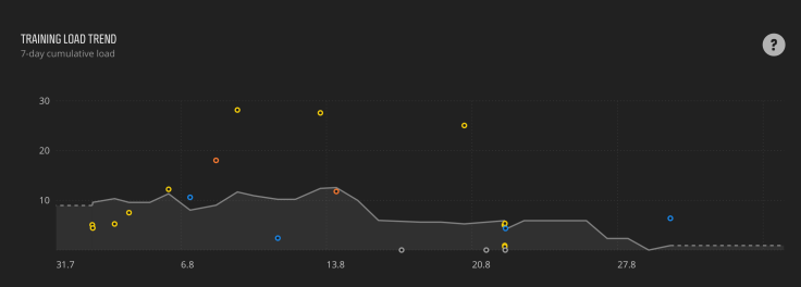 Screenshot 2017-08-31 22.32.06