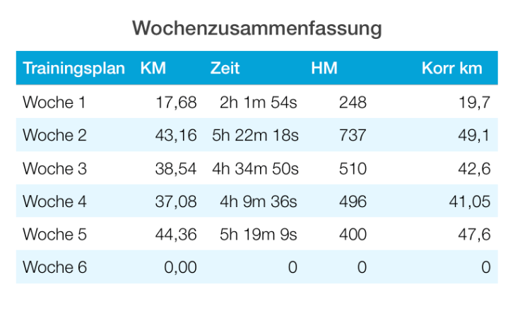 Bildschirmfoto 2017-10-08 um 18.58.35